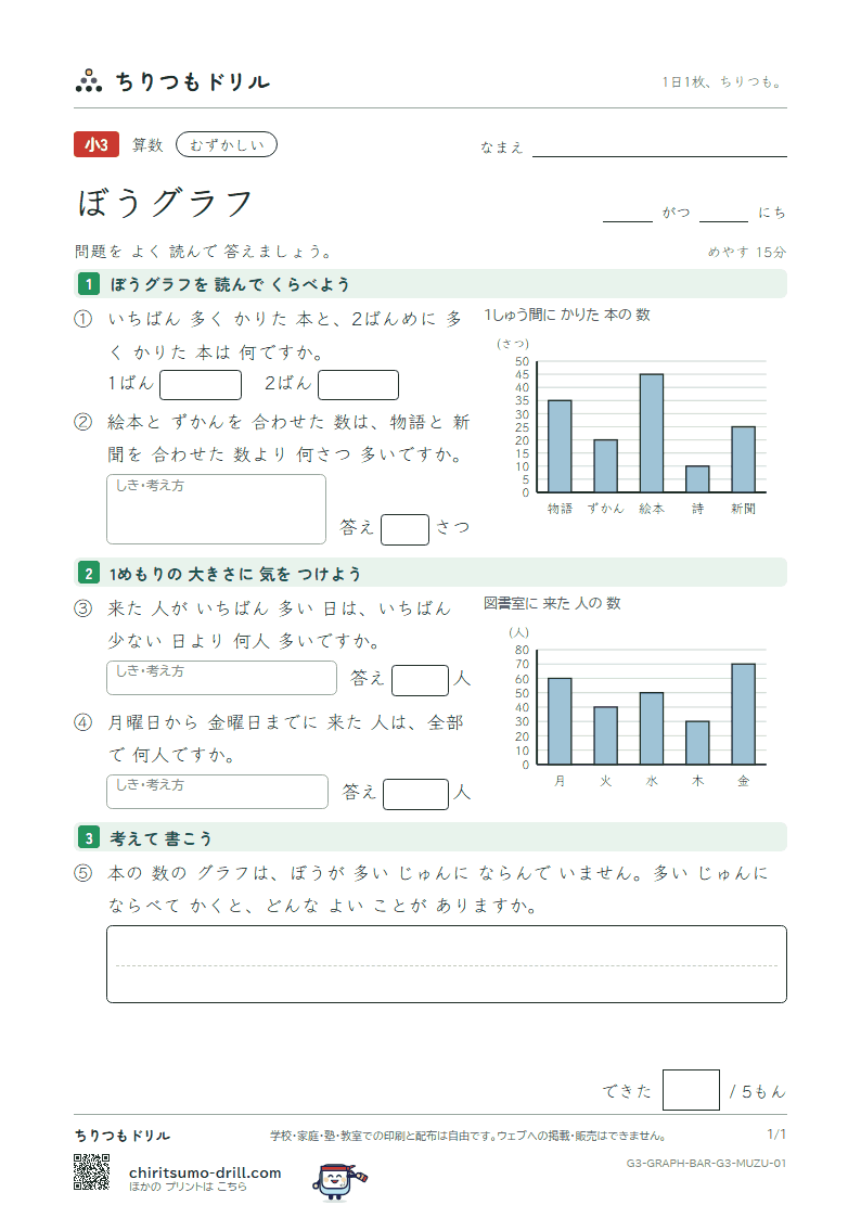 ぼうグラフ むずかしい その1の見本