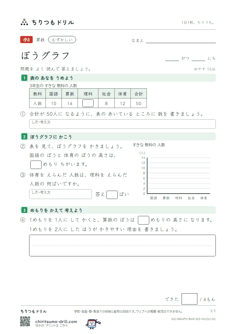 ぼうグラフ むずかしい その2の見本