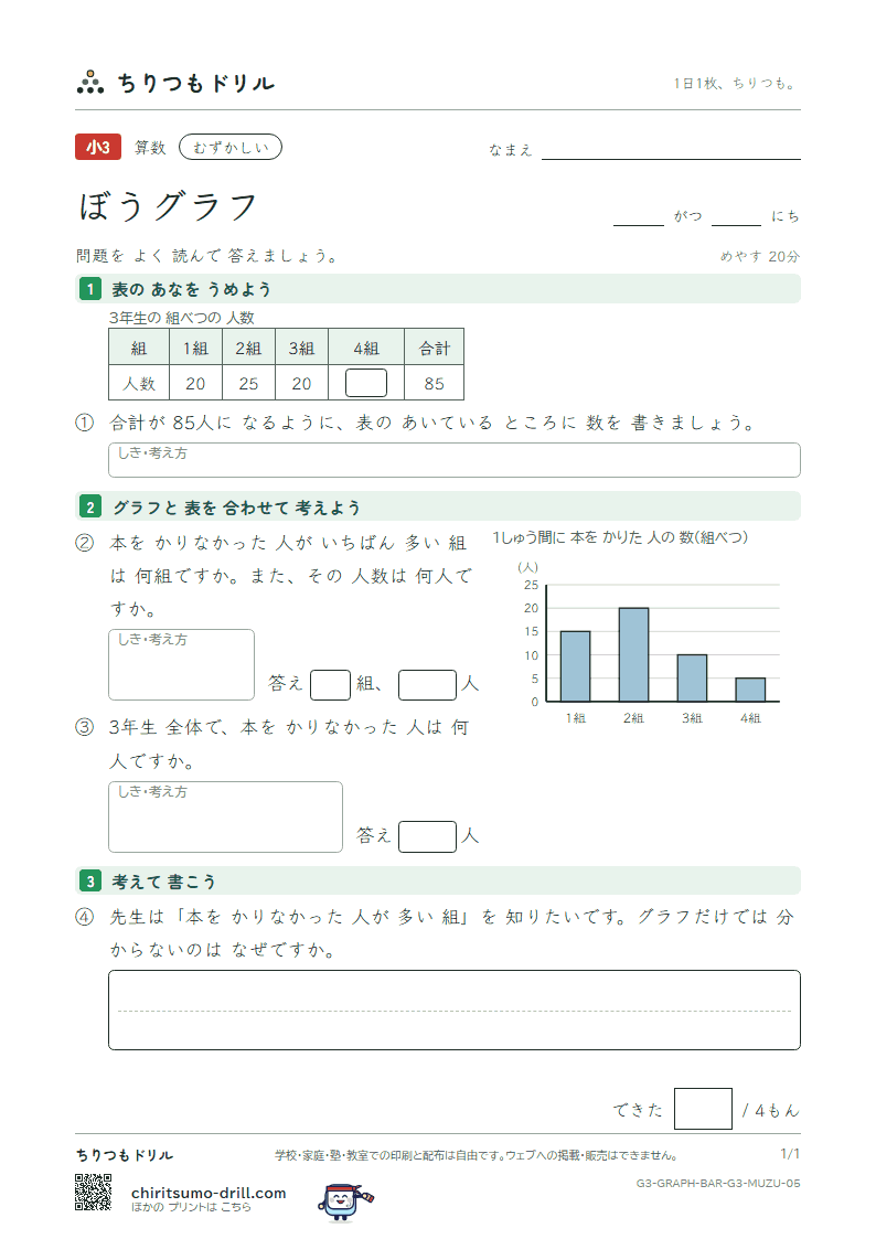 ぼうグラフ むずかしい その5の見本