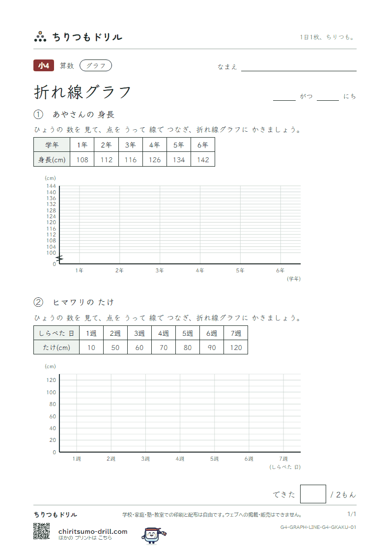 折れ線グラフ かく その1の見本