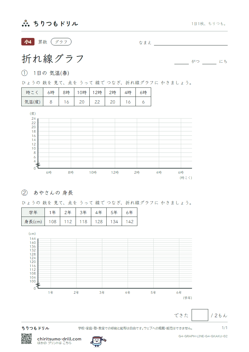 折れ線グラフ かく その2の見本