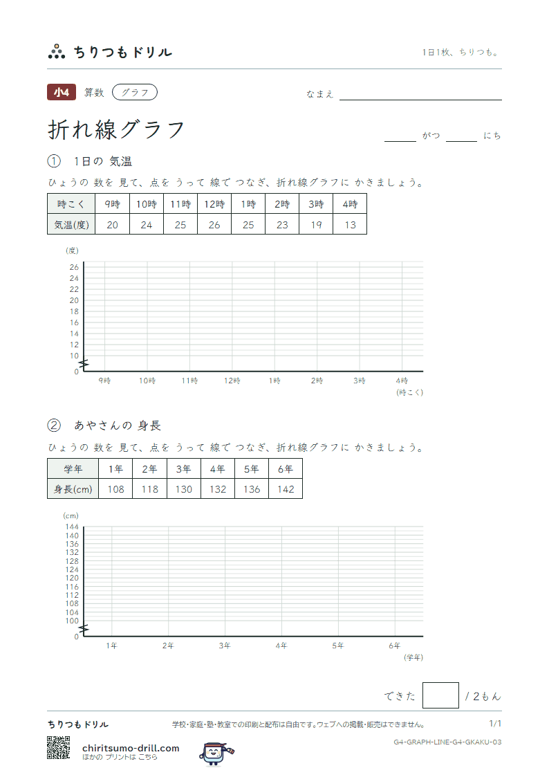 折れ線グラフ かく その3の見本
