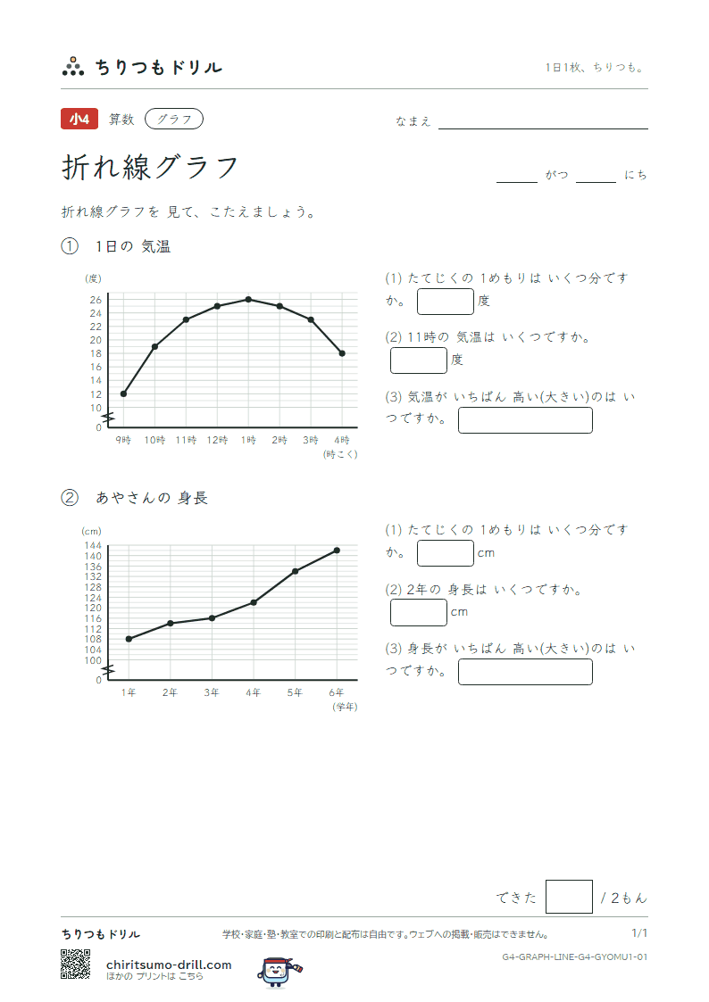 折れ線グラフ よむ(きほん) その1の見本