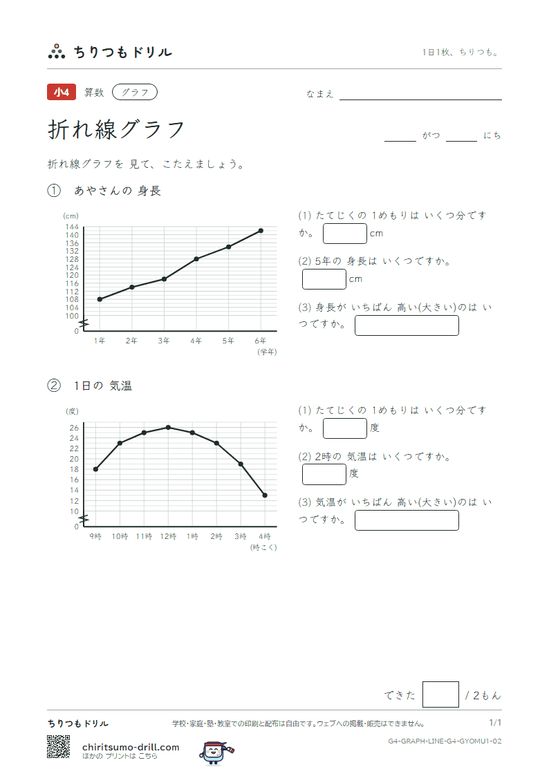 折れ線グラフ よむ(きほん) その2の見本