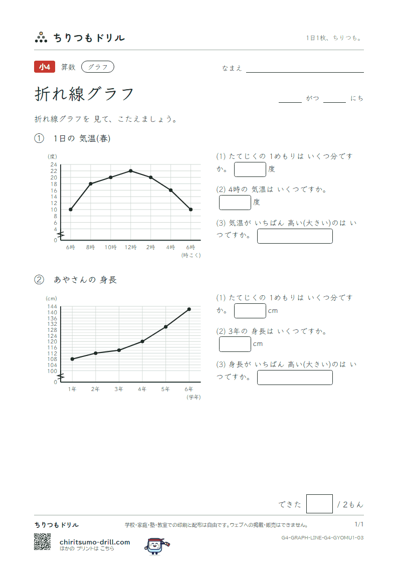 折れ線グラフ よむ(きほん) その3の見本