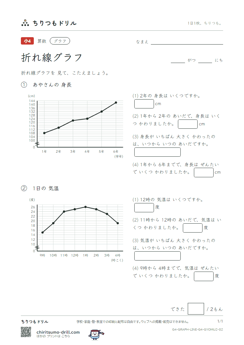 折れ線グラフ よむ(ふつう) その2の見本