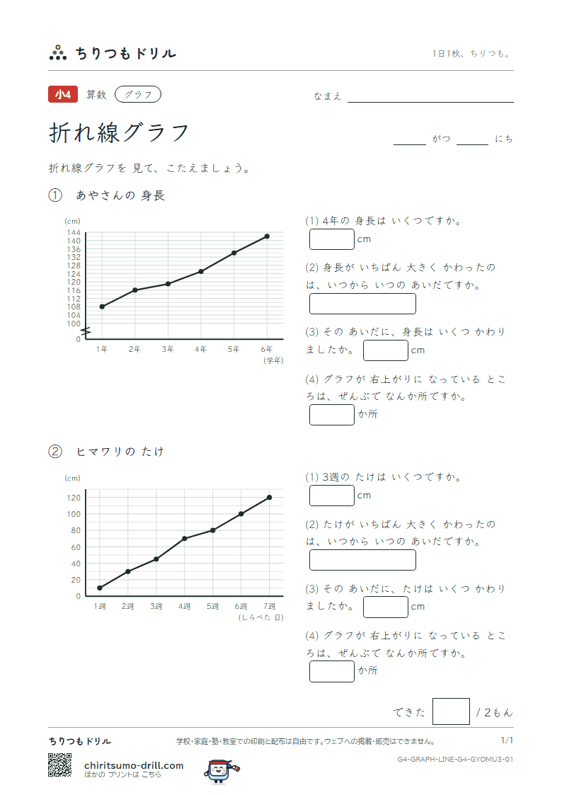 折れ線グラフ よむ(おうよう) その1の見本