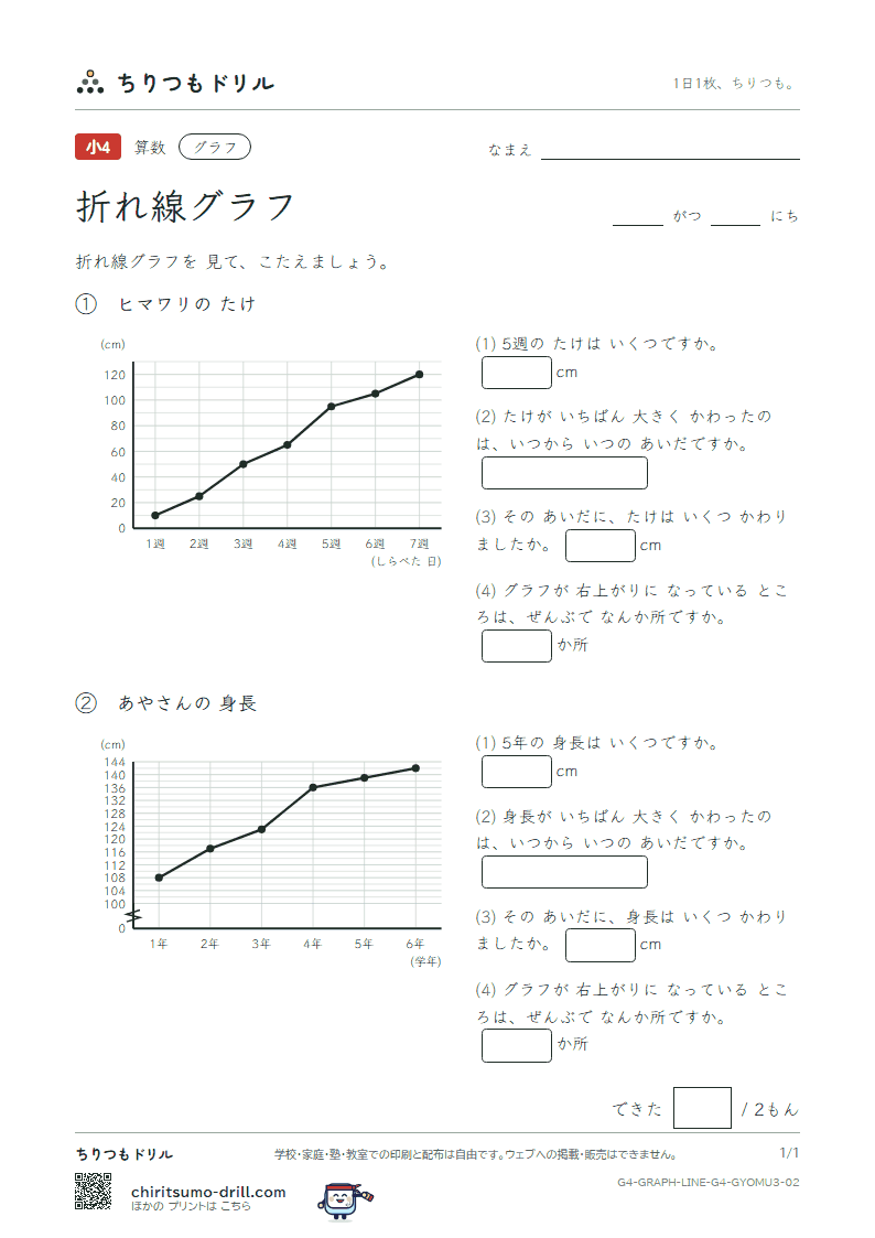 折れ線グラフ よむ(おうよう) その2の見本