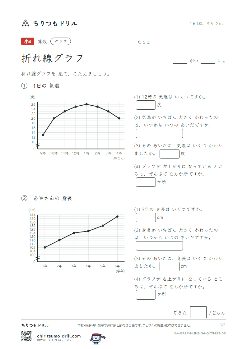 折れ線グラフ よむ(おうよう) その3の見本