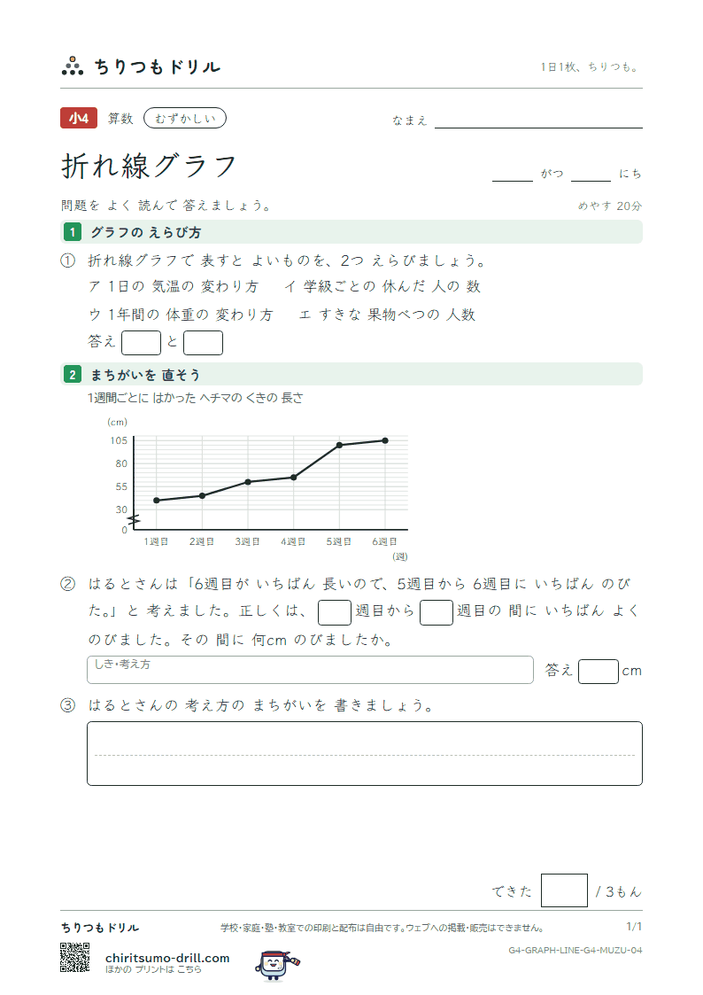 折れ線グラフ むずかしい その4の見本