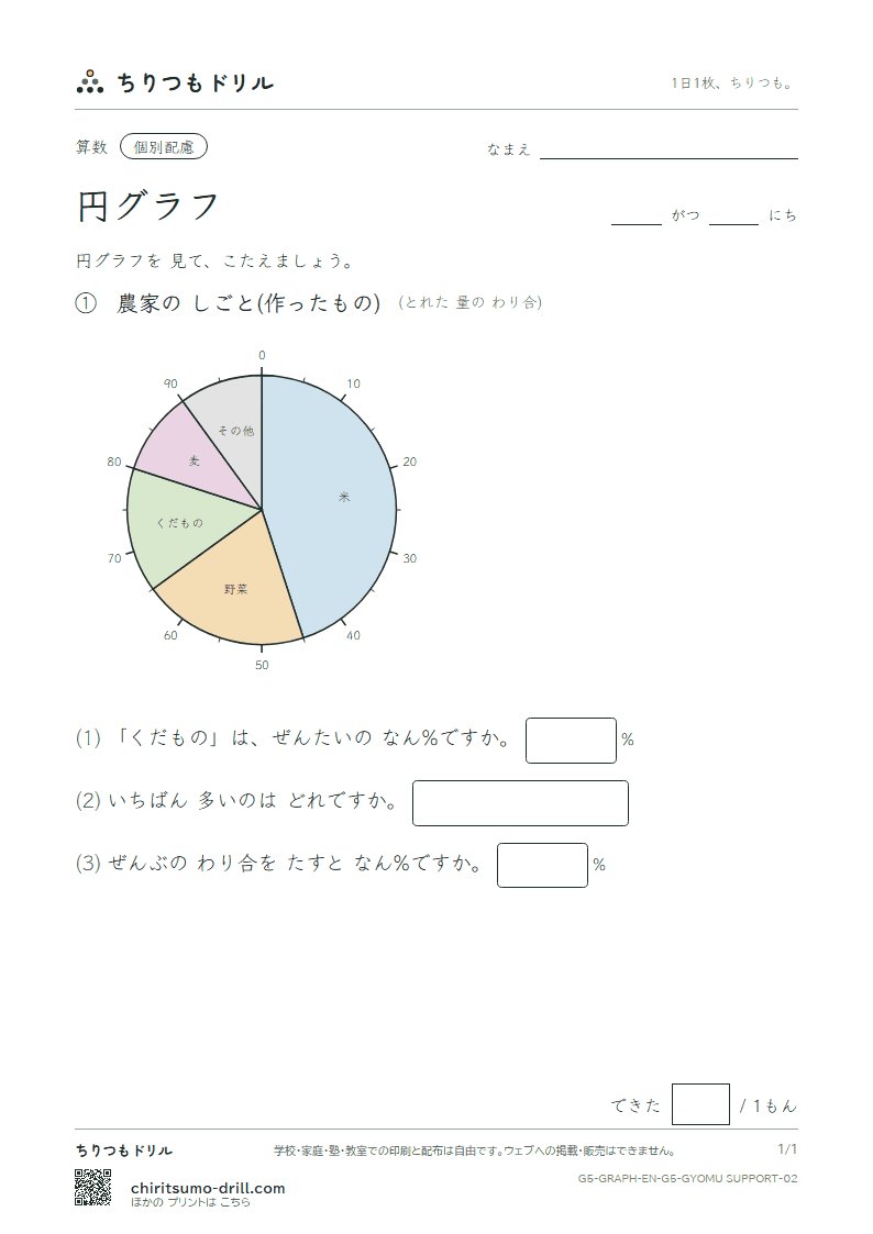 円グラフ よむ(配慮) その2の見本