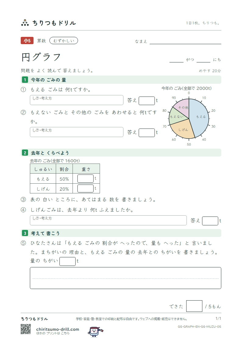円グラフ むずかしい その5の見本