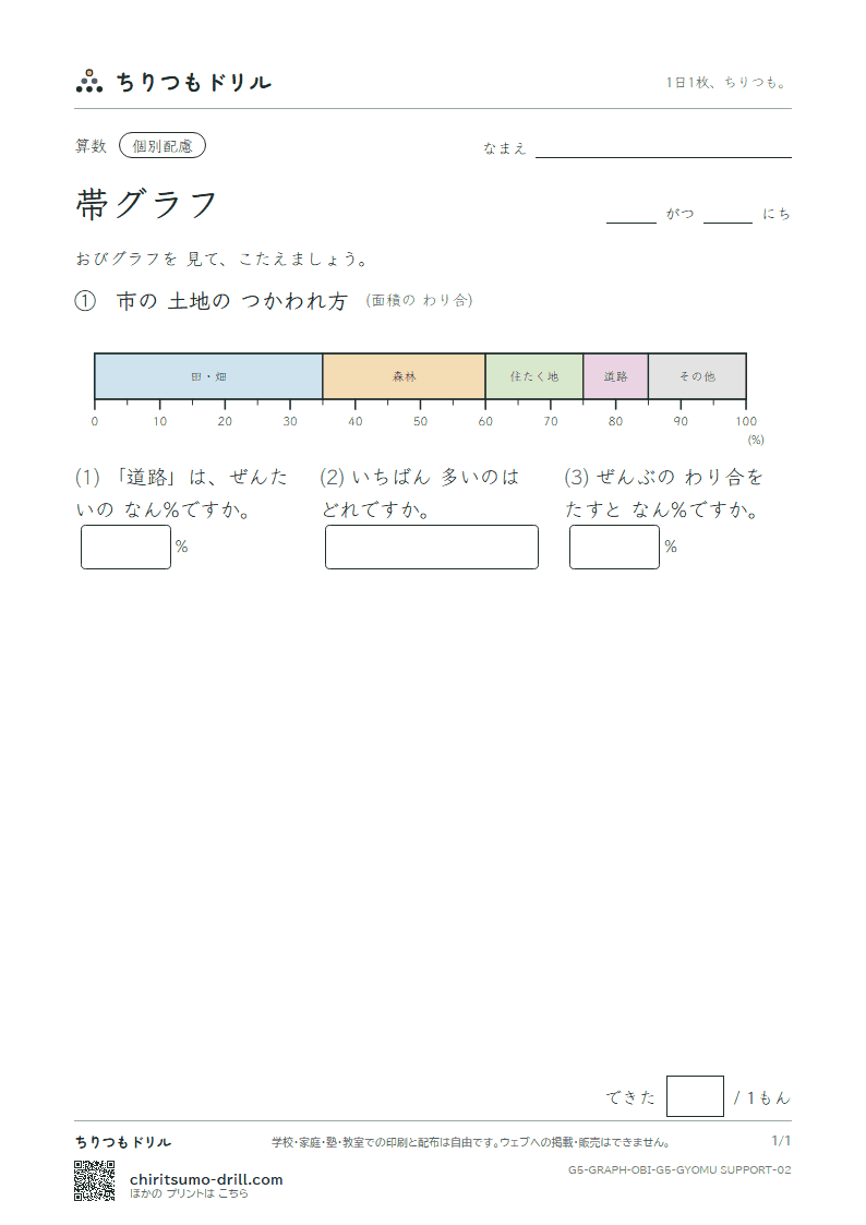 帯グラフ よむ(配慮) その2の見本