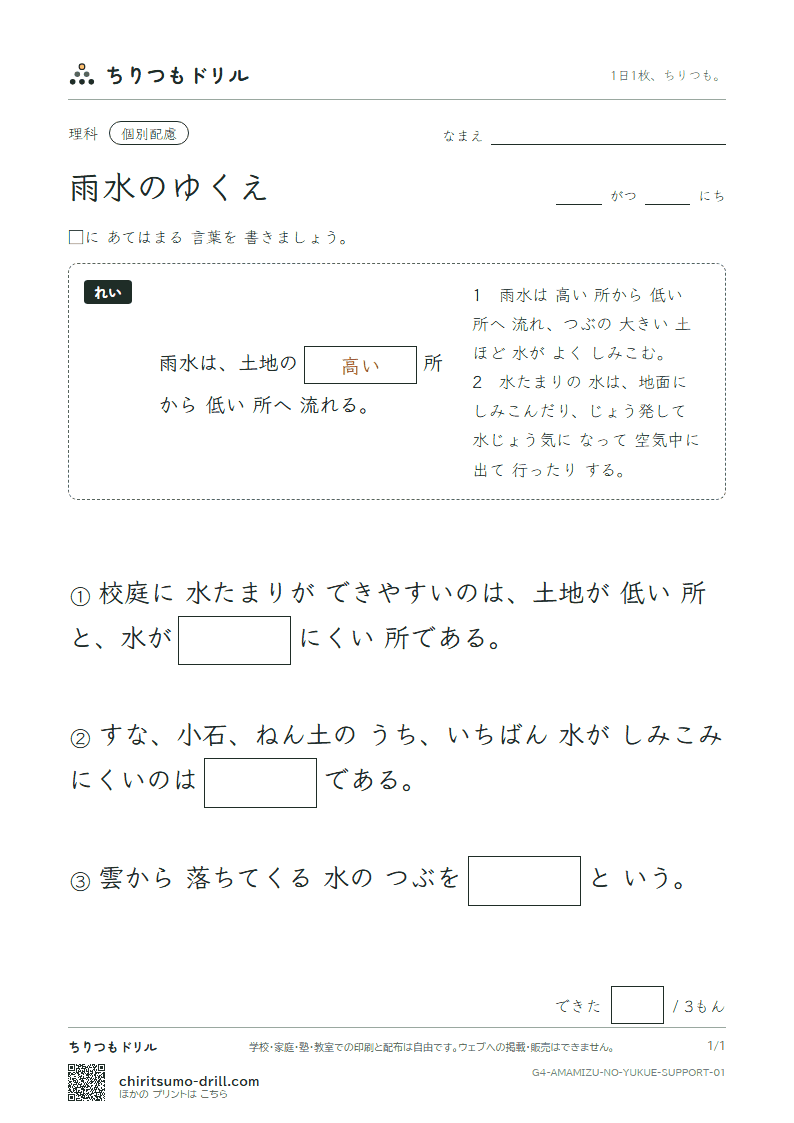 雨水のゆくえ 大きな枠つき その1の見本