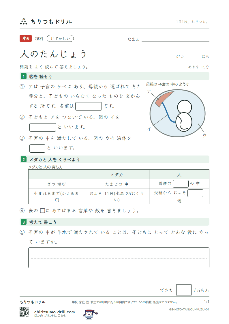 人のたんじょう むずかしい その1の見本