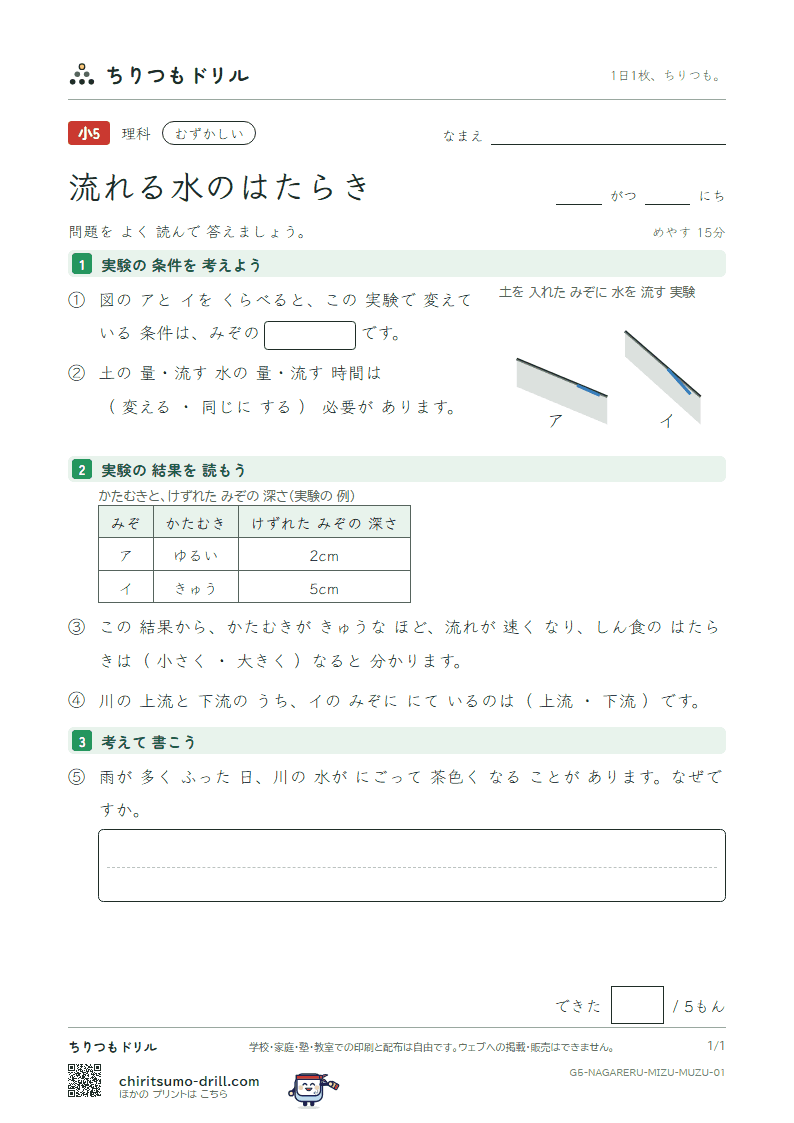 流れる水のはたらき むずかしい その1の見本