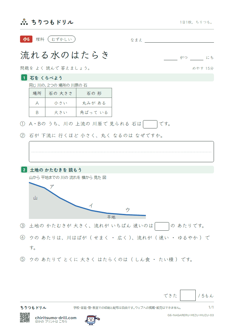 流れる水のはたらき むずかしい その3の見本