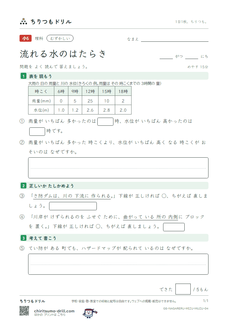 流れる水のはたらき むずかしい その4の見本