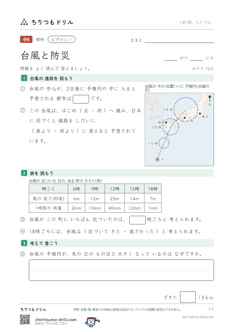 台風と防災 むずかしい その1の見本