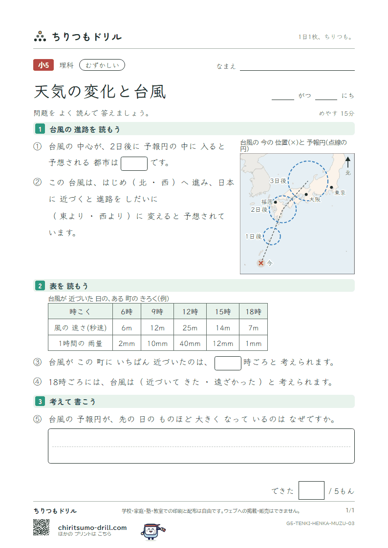 天気の変化と台風 むずかしい その3の見本