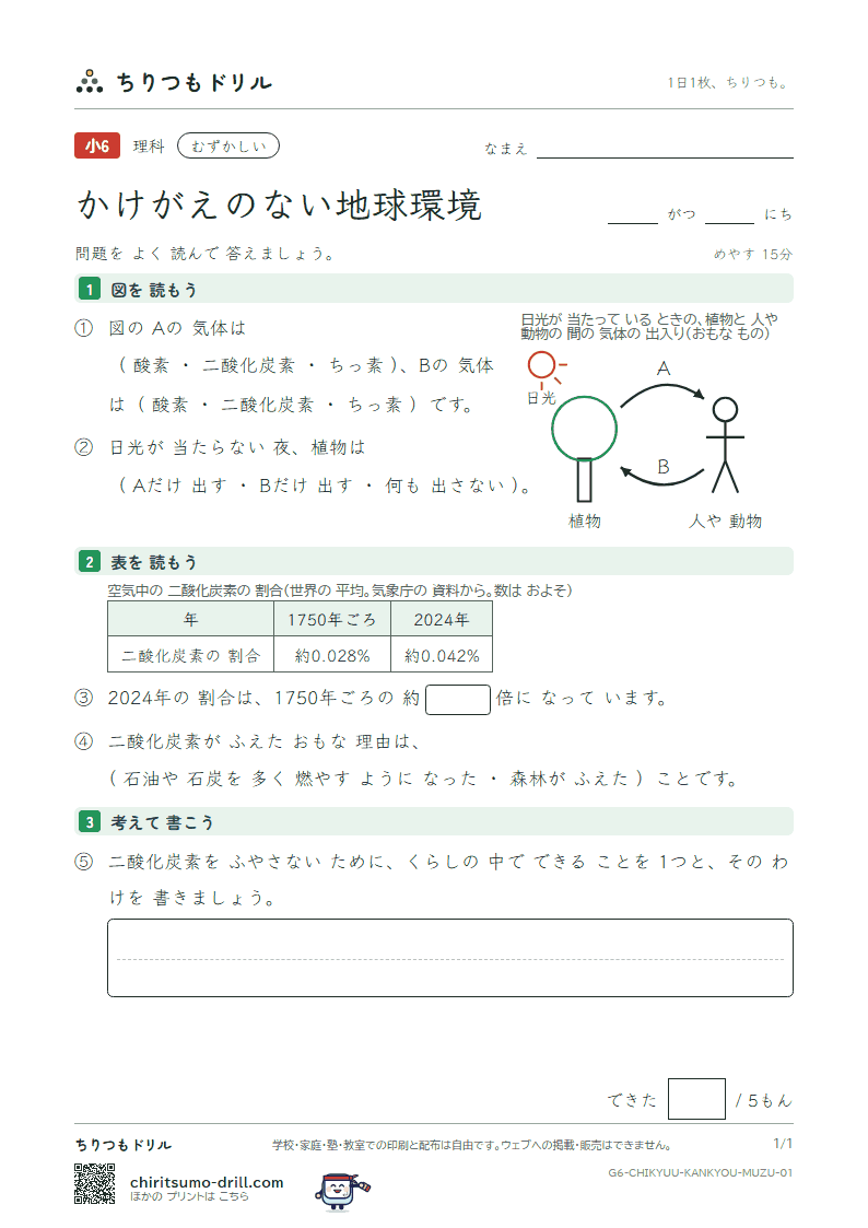 かけがえのない地球環境 むずかしい その1の見本