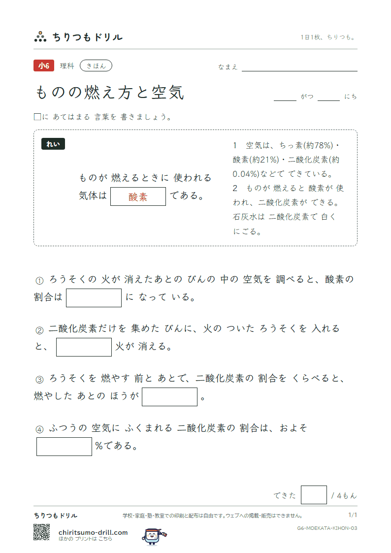 ものの燃え方と空気 きほん その3の見本