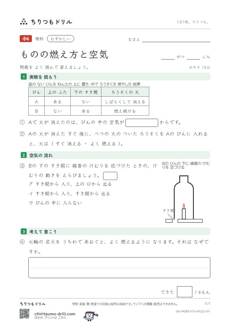 ものの燃え方と空気 むずかしい その1の見本