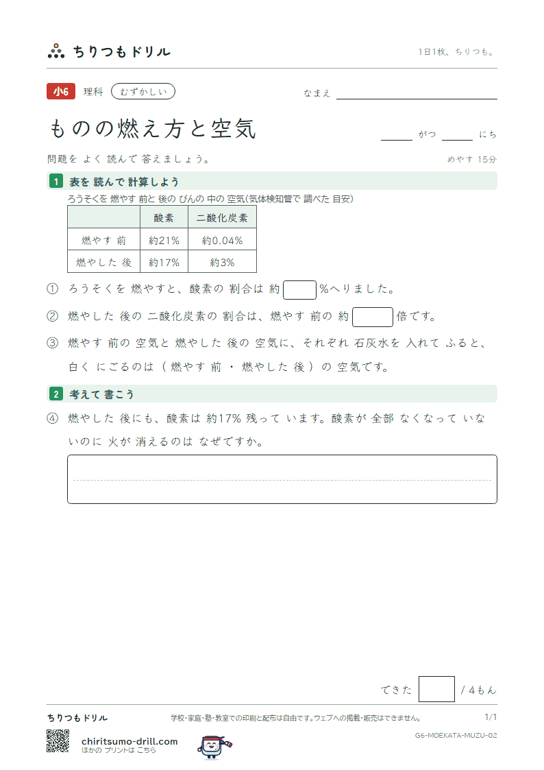 ものの燃え方と空気 むずかしい その2の見本