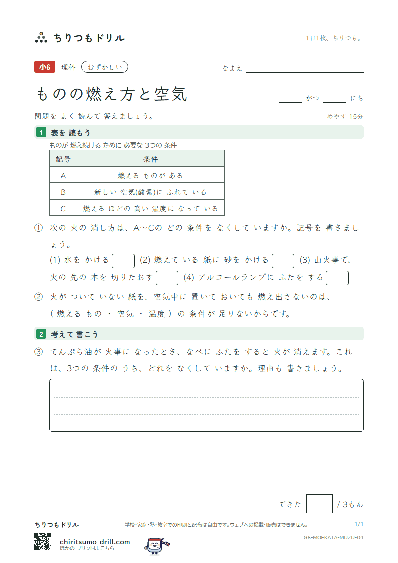 ものの燃え方と空気 むずかしい その4の見本