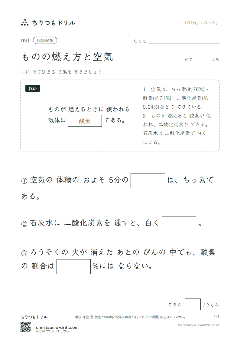 ものの燃え方と空気 大きな枠つき その1の見本