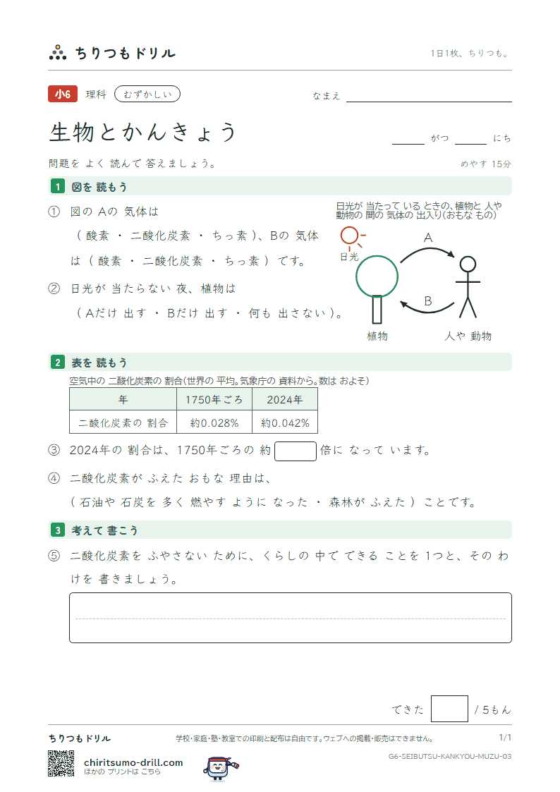 生物とかんきょう むずかしい その3の見本