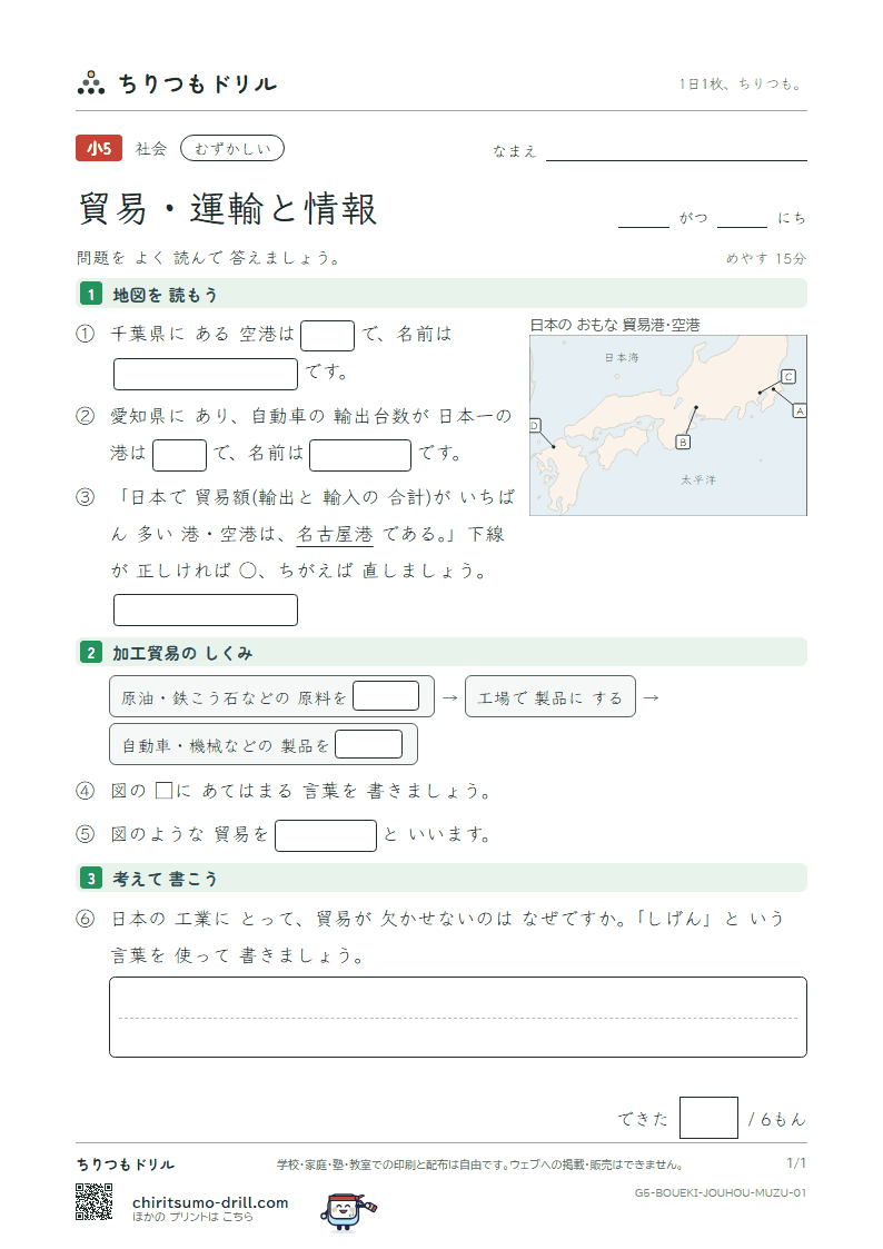 貿易・運輸と情報 むずかしい その1の見本
