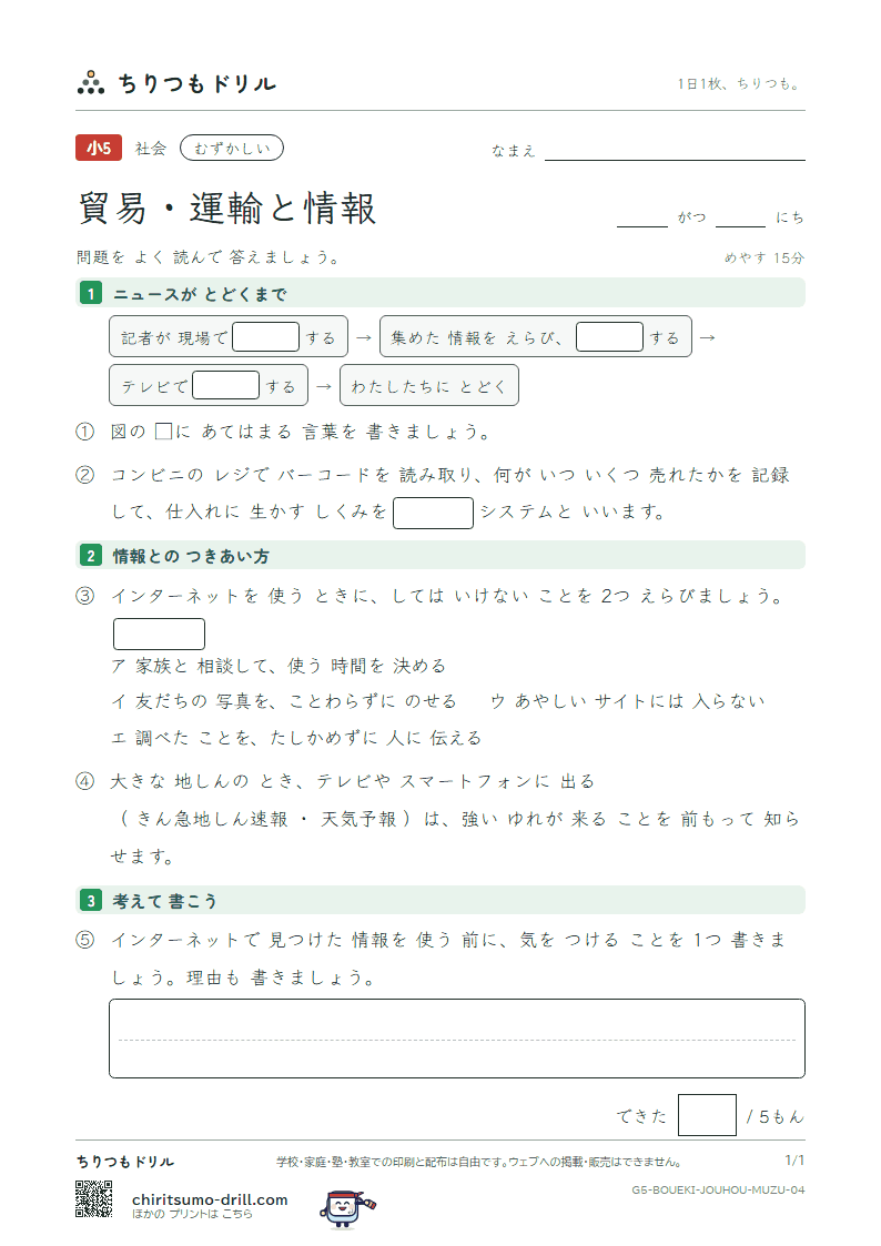 貿易・運輸と情報 むずかしい その4の見本