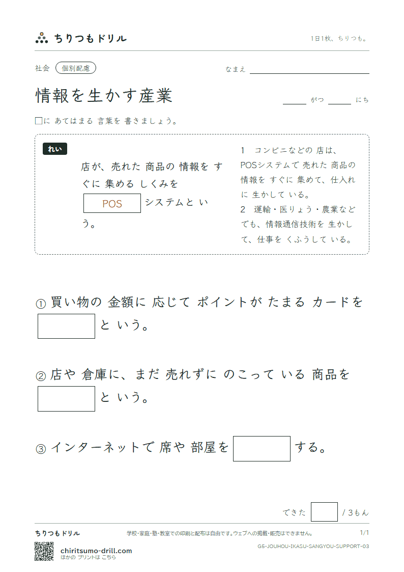 情報を生かす産業 大きな枠つき その3の見本