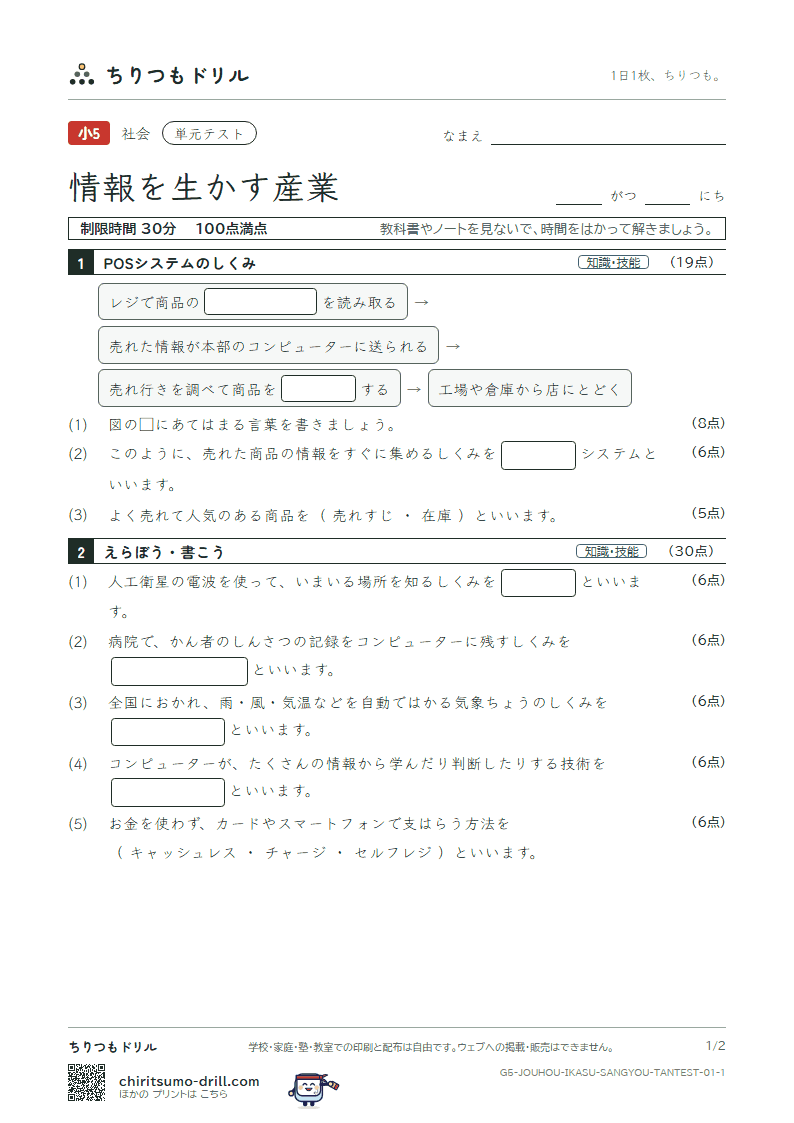 情報を生かす産業 単元テスト その1の見本