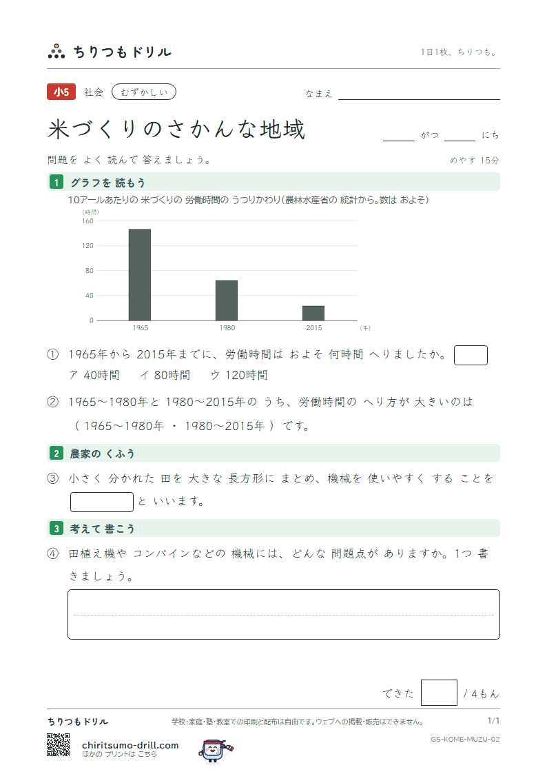 米づくりのさかんな地域 むずかしい その2の見本
