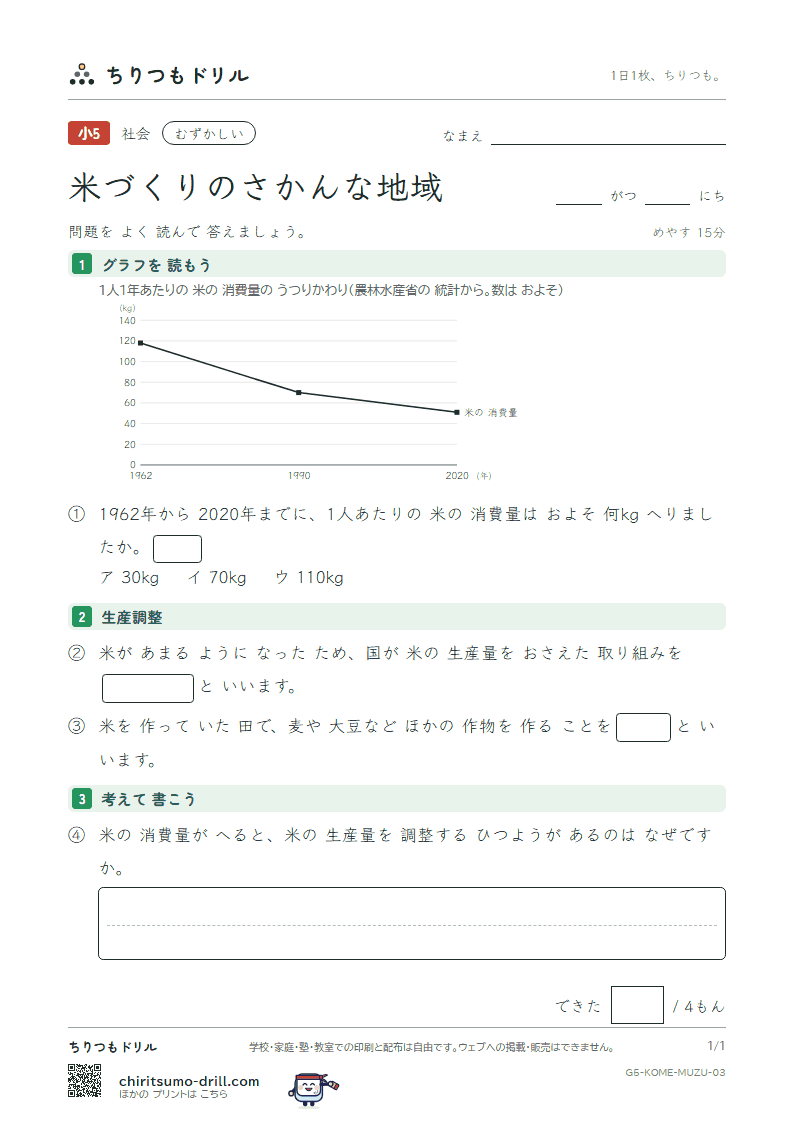 米づくりのさかんな地域 むずかしい その3の見本