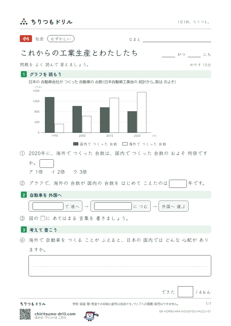 これからの工業生産とわたしたち むずかしい その1の見本