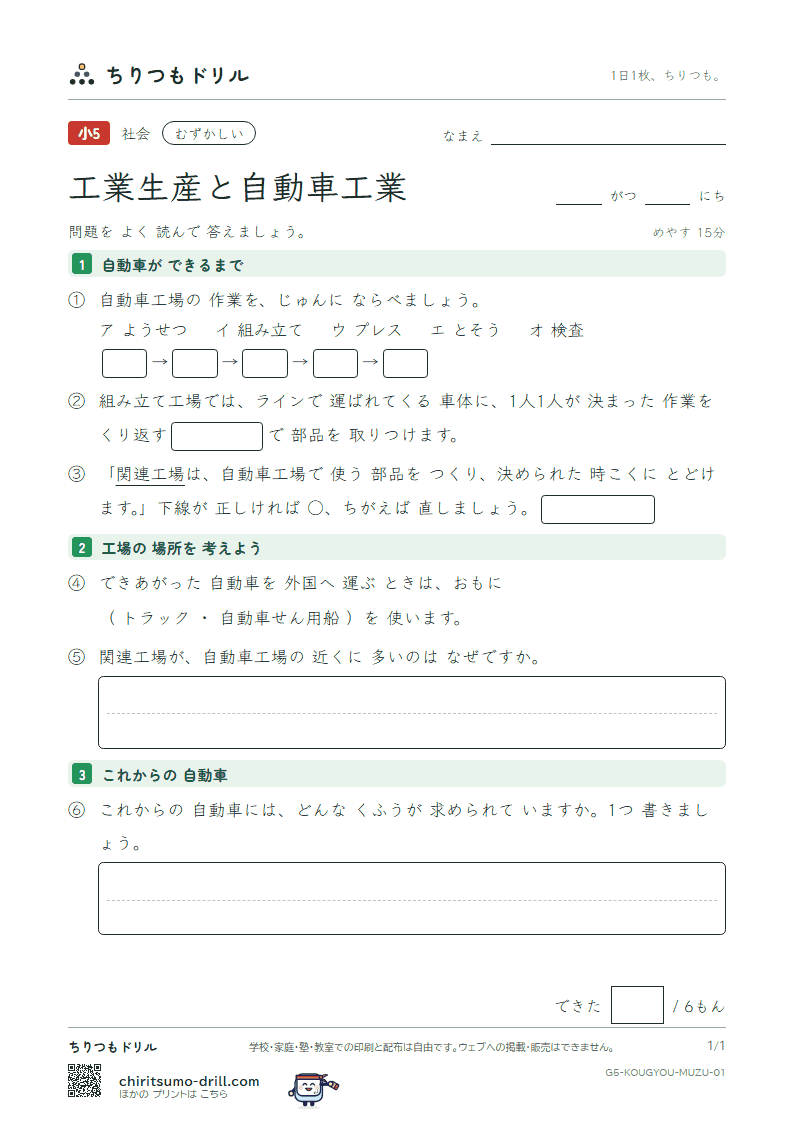 工業生産と自動車工業 むずかしい その1の見本