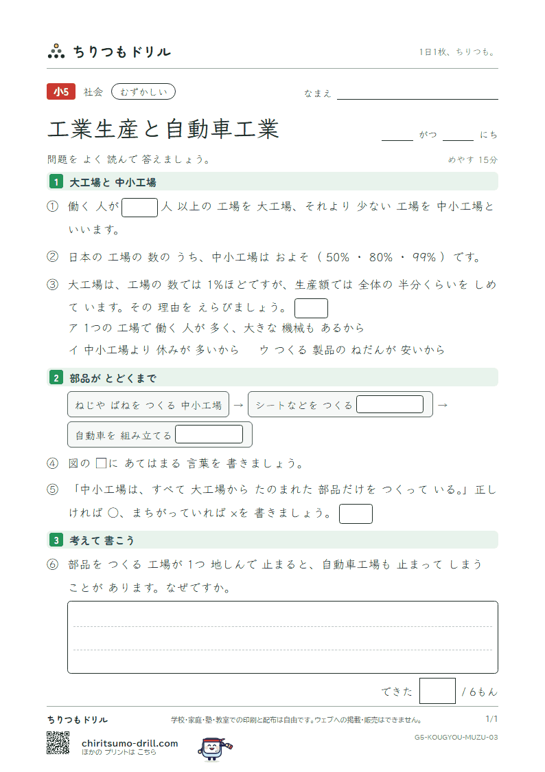 工業生産と自動車工業 むずかしい その3の見本