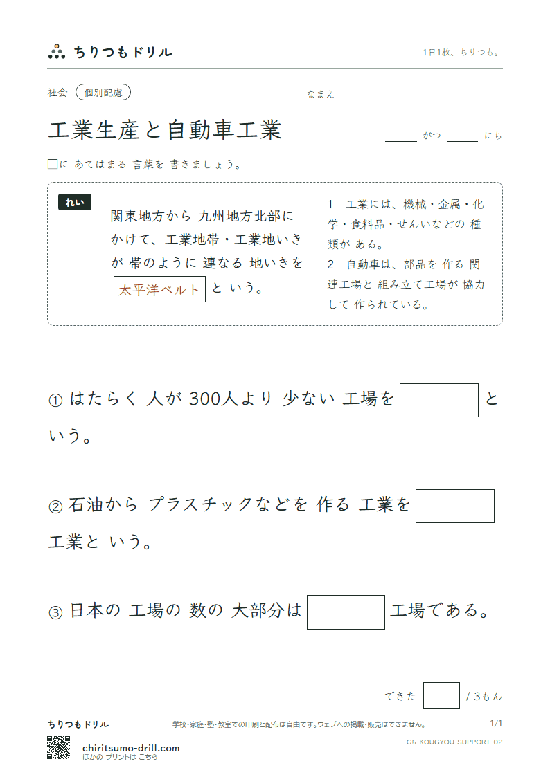 工業生産と自動車工業 大きな枠つき その2の見本