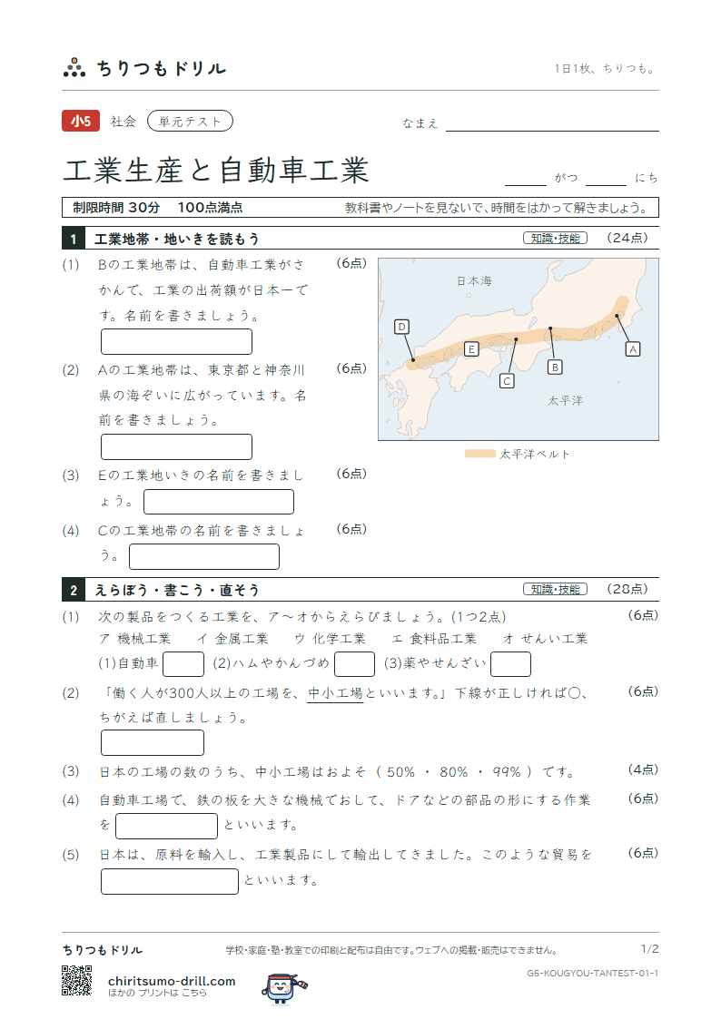 工業生産と自動車工業 単元テスト その1の見本