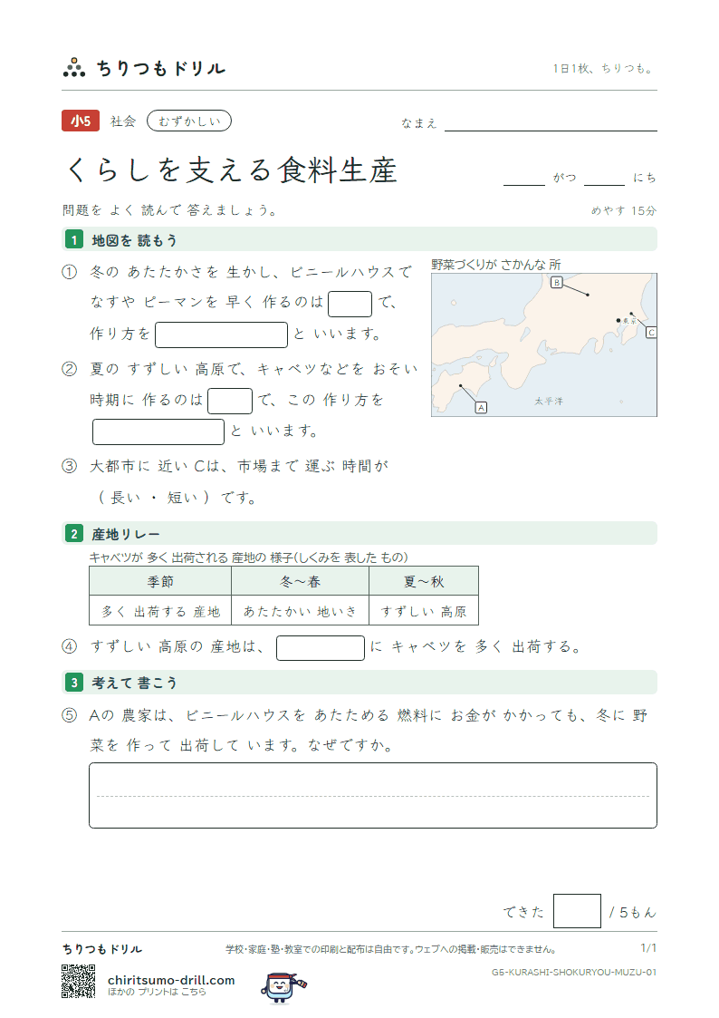 くらしを支える食料生産 むずかしい その1の見本
