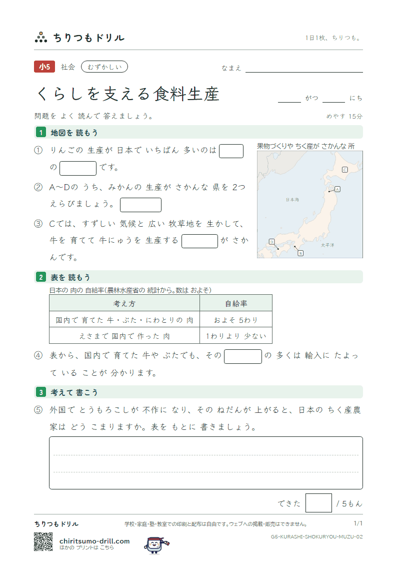 くらしを支える食料生産 むずかしい その2の見本