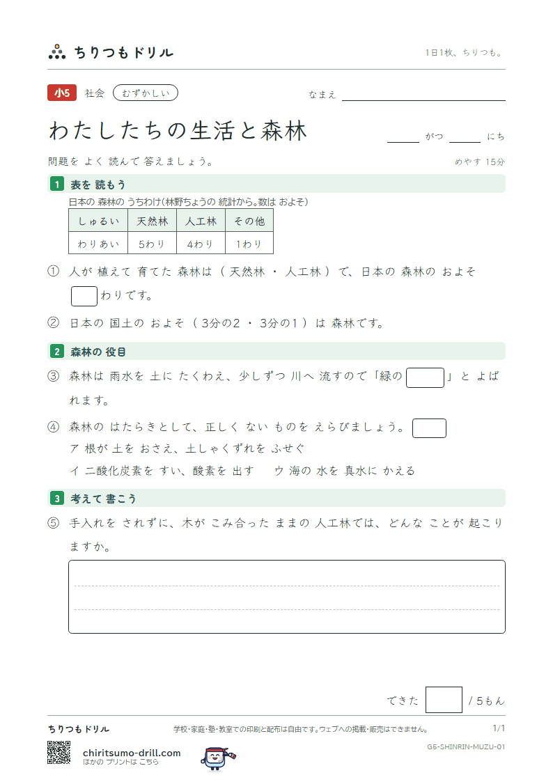 わたしたちの生活と森林 むずかしい その1の見本