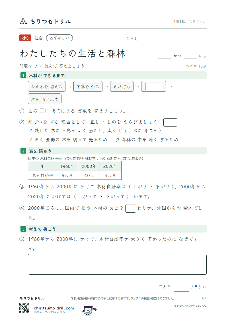 わたしたちの生活と森林 むずかしい その2の見本