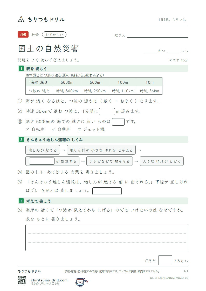 国土の自然災害 むずかしい その2の見本