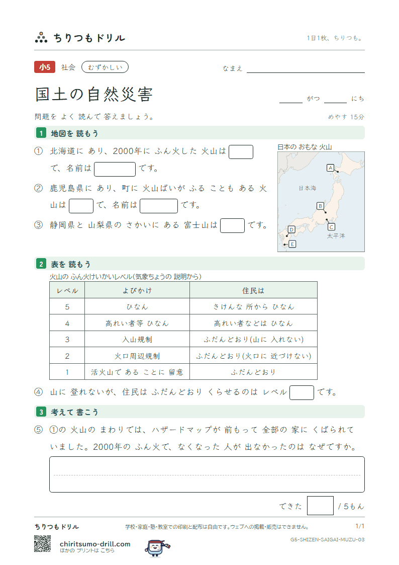 国土の自然災害 むずかしい その3の見本