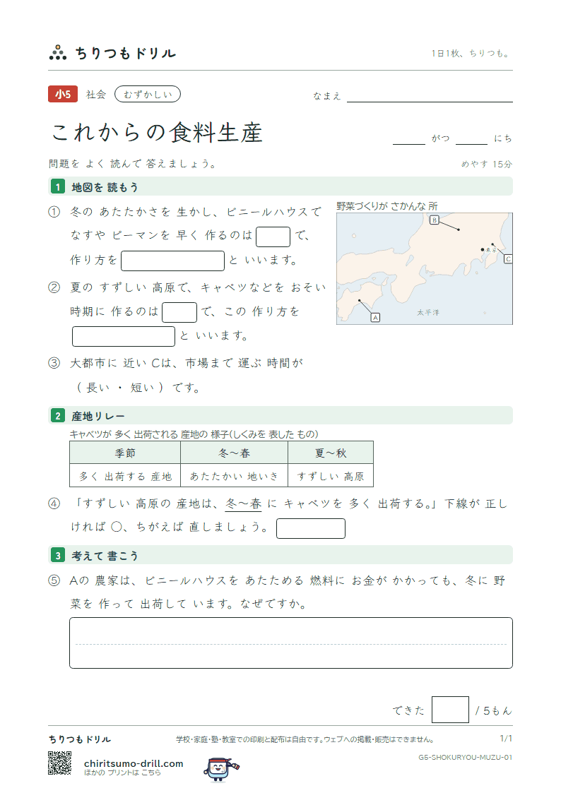 これからの食料生産 むずかしい その1の見本