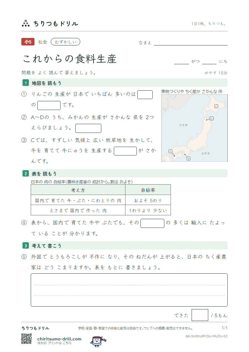 これからの食料生産 むずかしい その2の見本